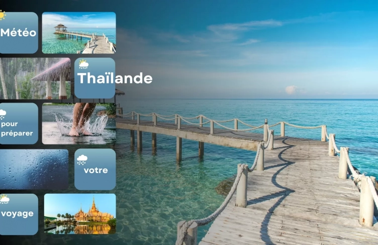 Tout savoir sur la météo Thaïlande pour préparer votre voyage