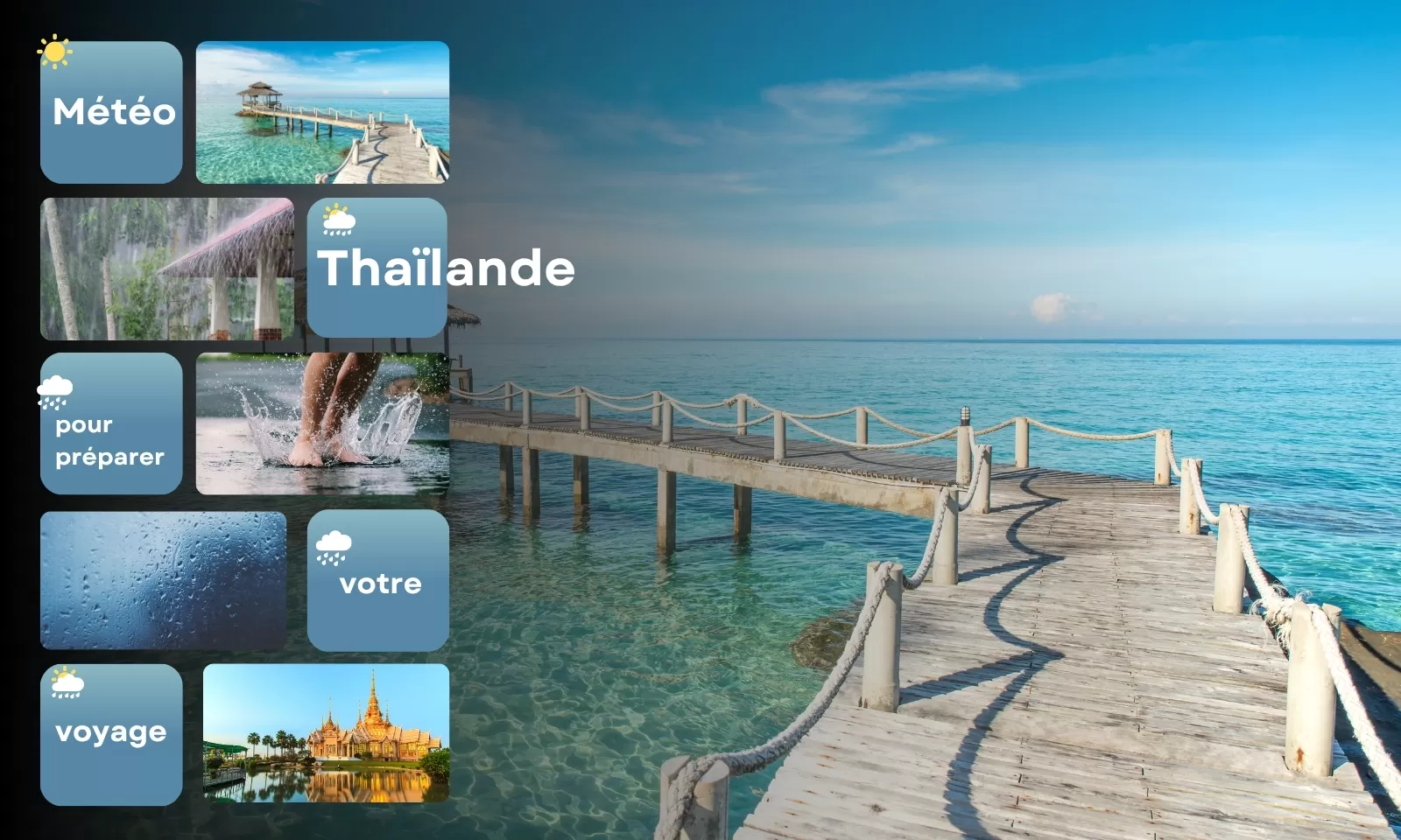 Tout savoir sur la météo Thaïlande pour préparer votre voyage