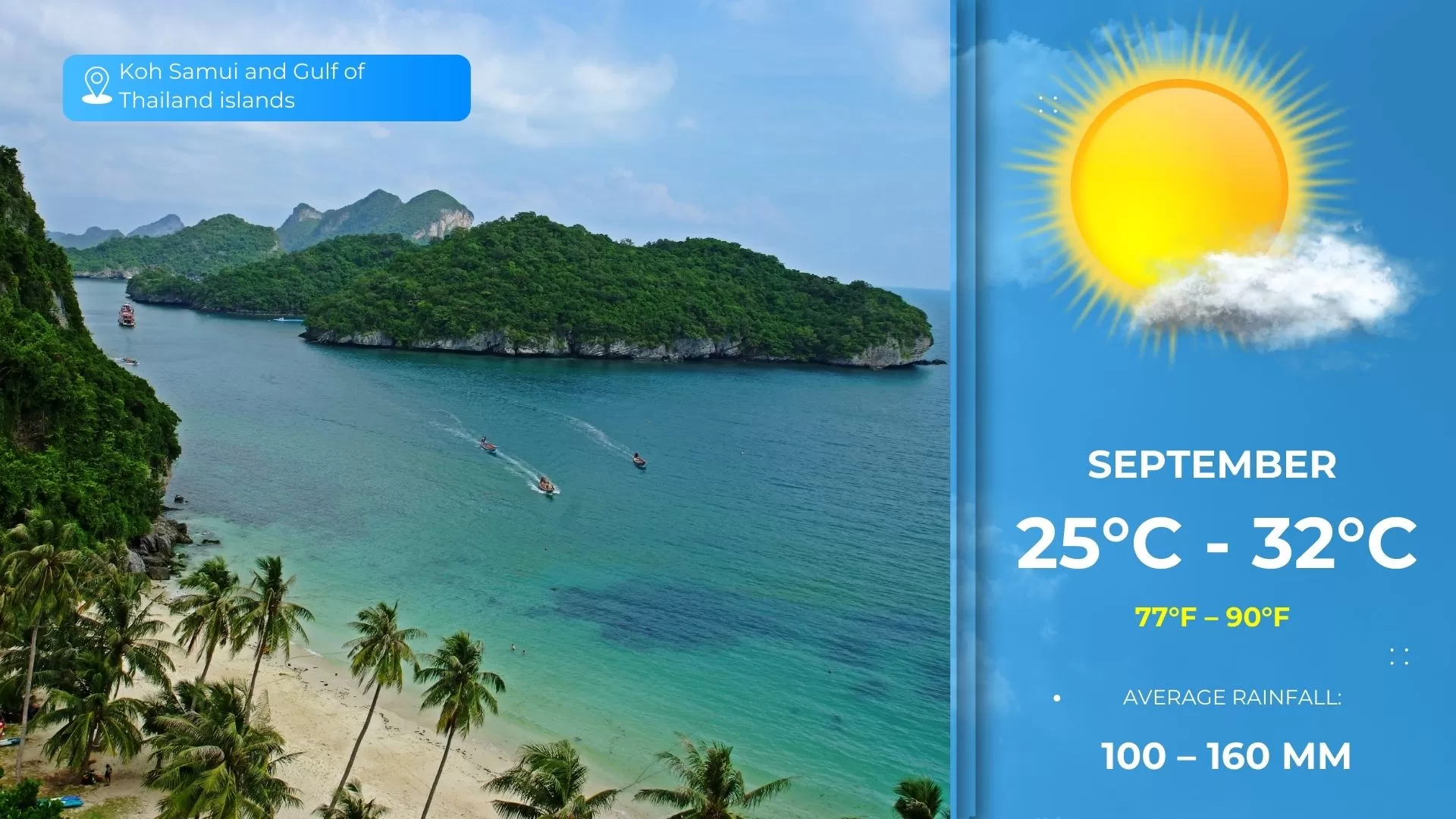 Koh Samui and Gulf of Thailand islands